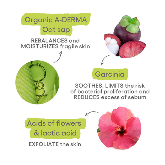 ADERMA Biology AC Global Anti-Blemish Mattifying Care 40ml
