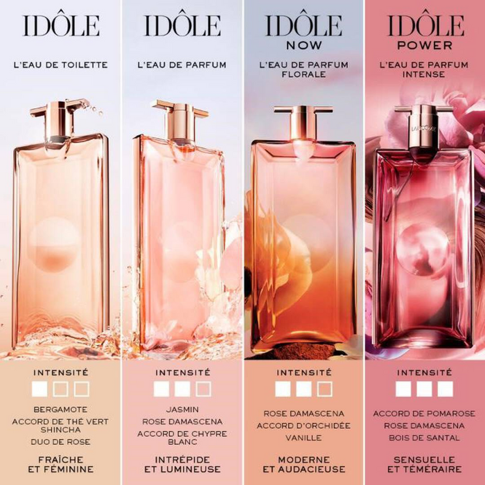 Idôle Power Eau De Parfum