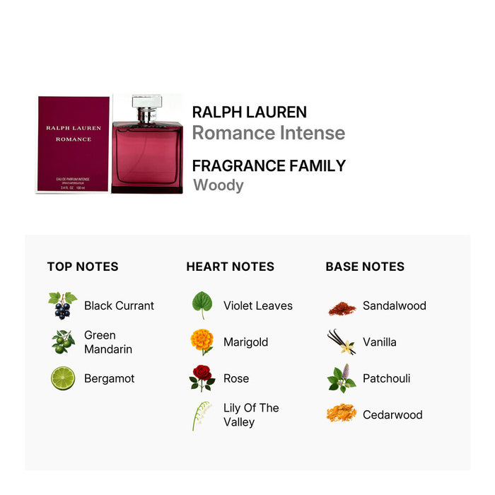 RALPH LAUREN Romance Eau de Parfum Intense Women 100ml