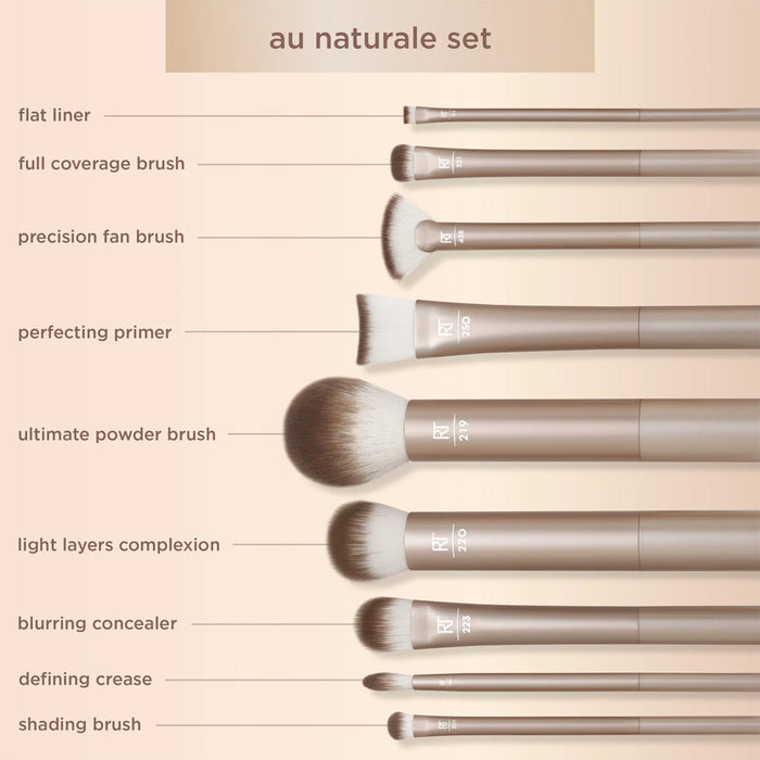 REAL TECHNIQUES Au Naturale Makeup Brush Set