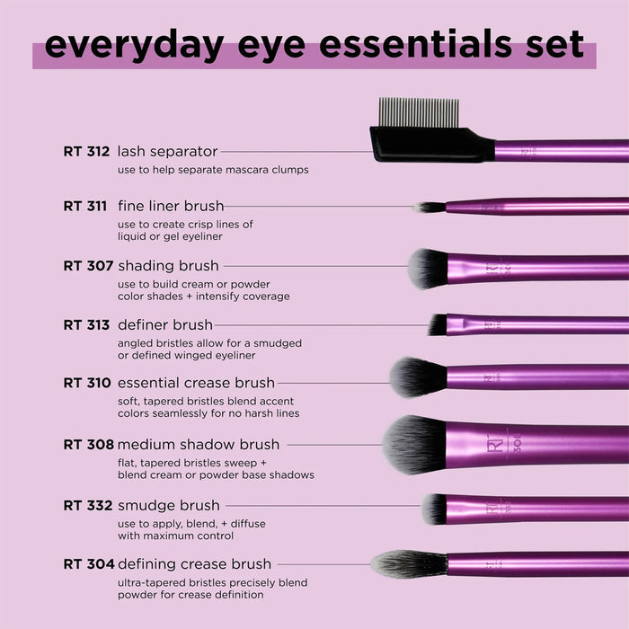 REAL TECHNIQUES Eye Essentials Makeup Brush Set