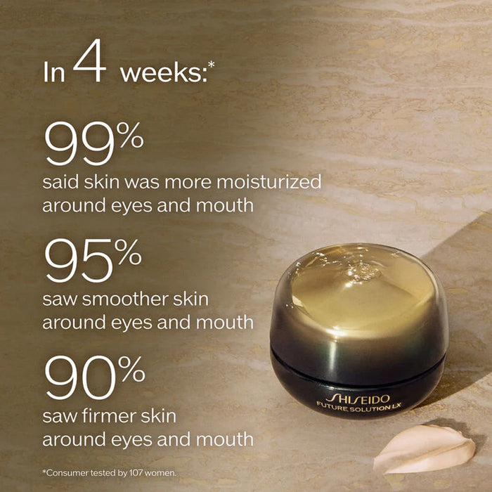 SHISEIDO Future Solution LX Eye and Lip Cream 15ml
