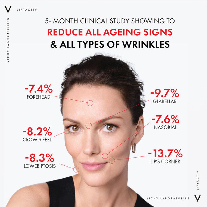 VICHY Lift Retinol Serum Night 30ml