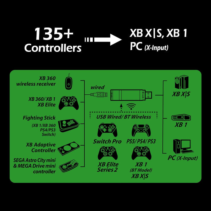 Wingman XB 3 - Video Game Accessory - New - CaveGamers - Image 2